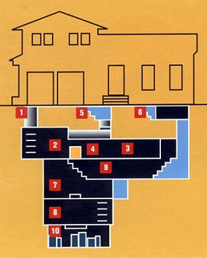 Schematic of Professor Kenley Snyder's bomshelter built beneath his home in Blaine WA.